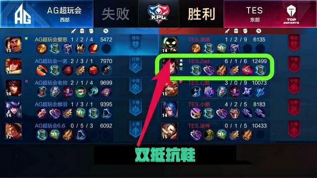 决定并非孤
