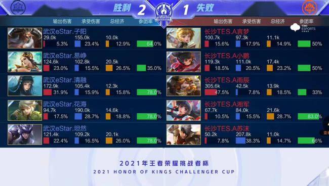 无疑希望通