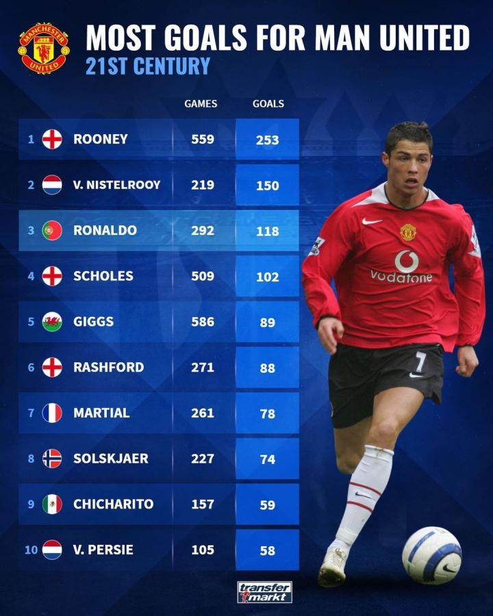 不少球迷和 不少球迷和