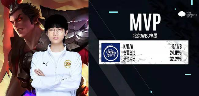 心态和执行 心态和执行